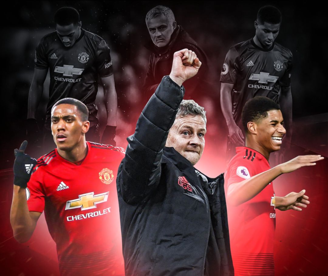 造力上仍有 造力上仍有